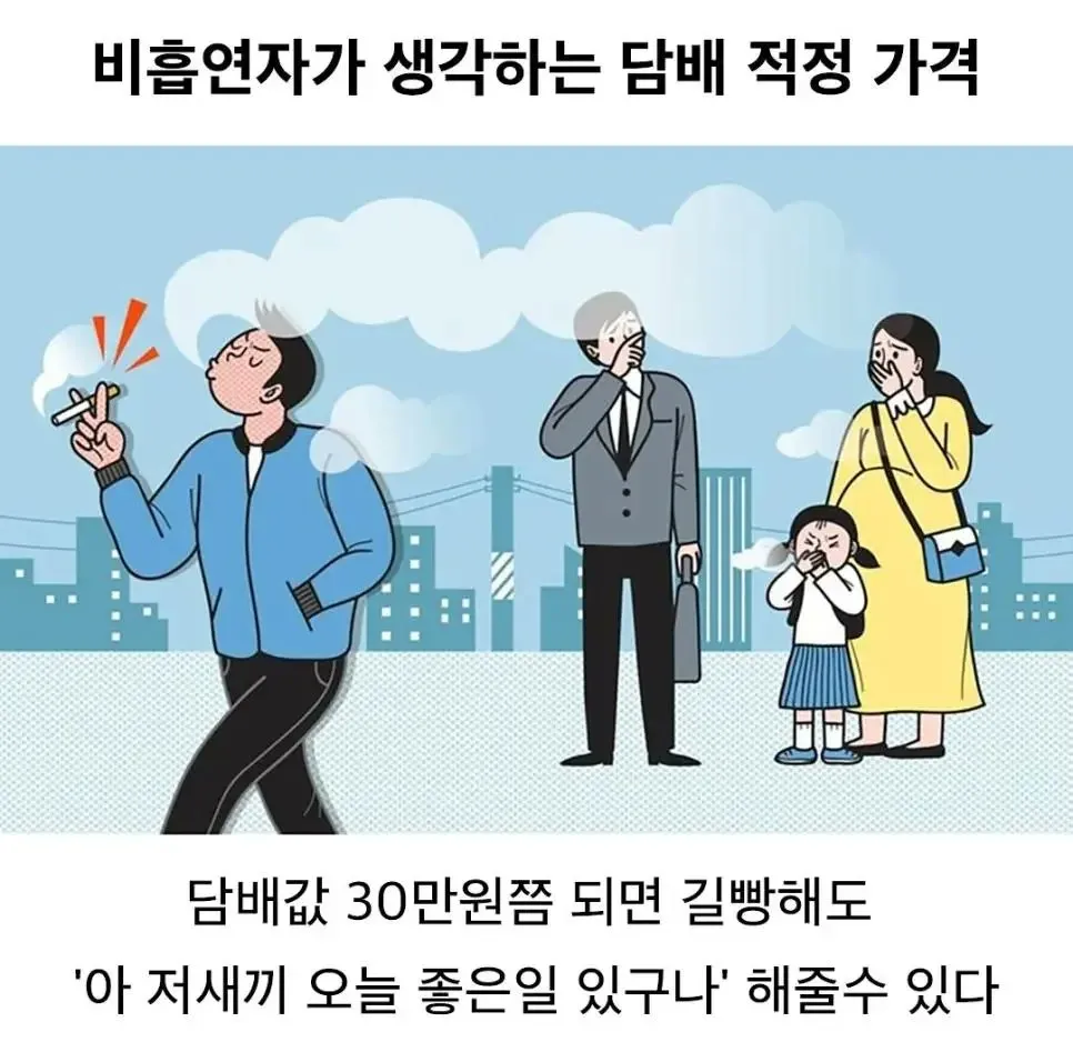 담배 적정 가격