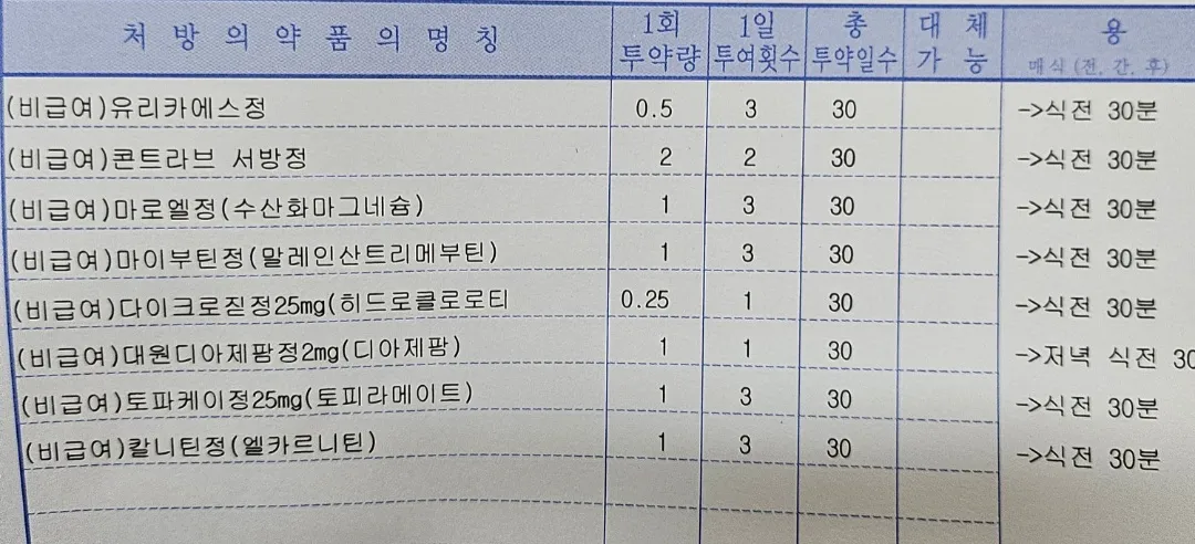 다약복용ㅡㅡ2