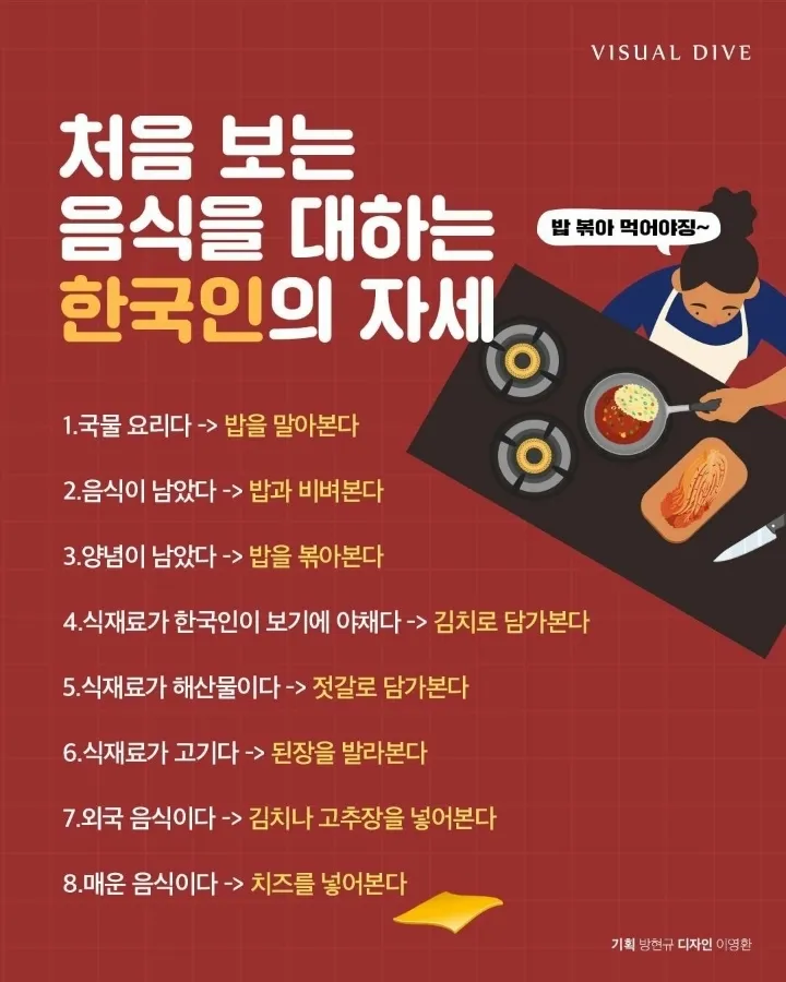 처음보는 음식을 대하는 한국인들의 자세
