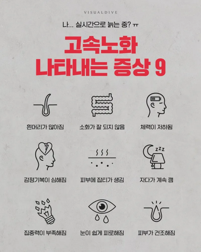 고속노화 나타내는 증상