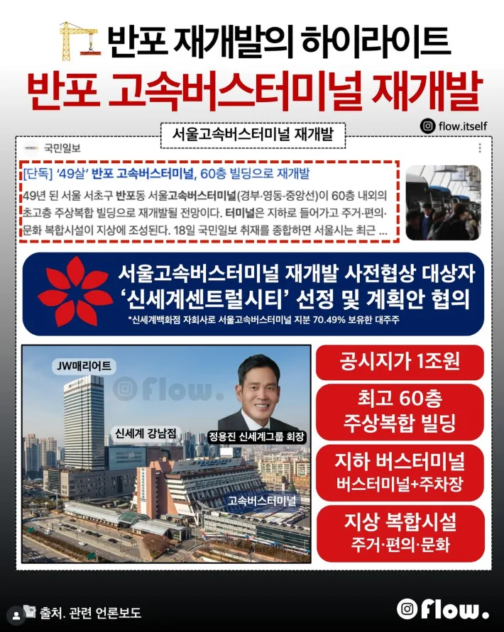  반포 고속버스터미널 재개발