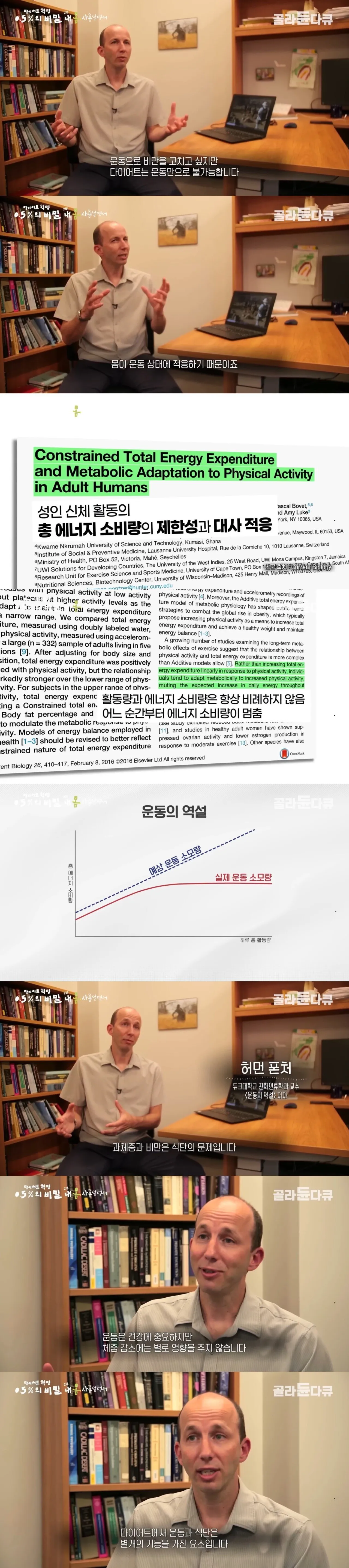 운동만으로는 체중 감량이 힘든 이유