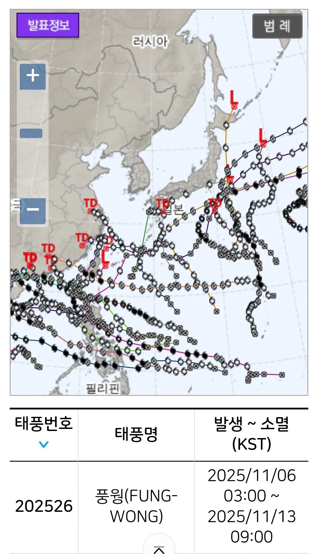  2025년 태풍 하나도 안왔네
