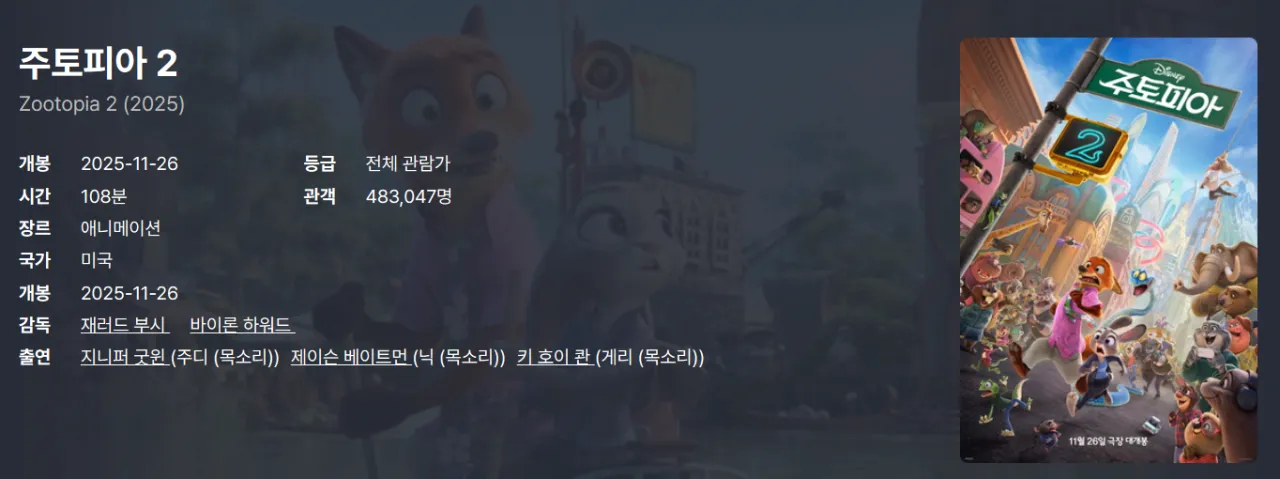 주토피아2 박평식 평론가 한줄평