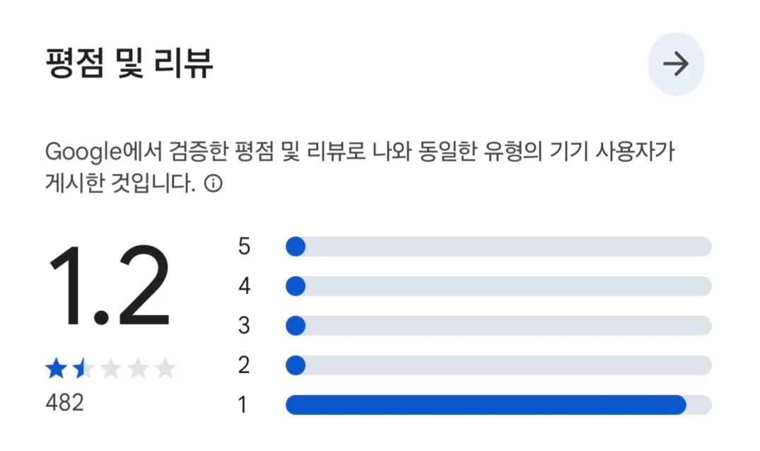 티머니 매니저 뭔데...ㅅㅂ3