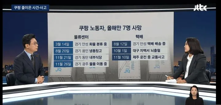 쿠팡노동자