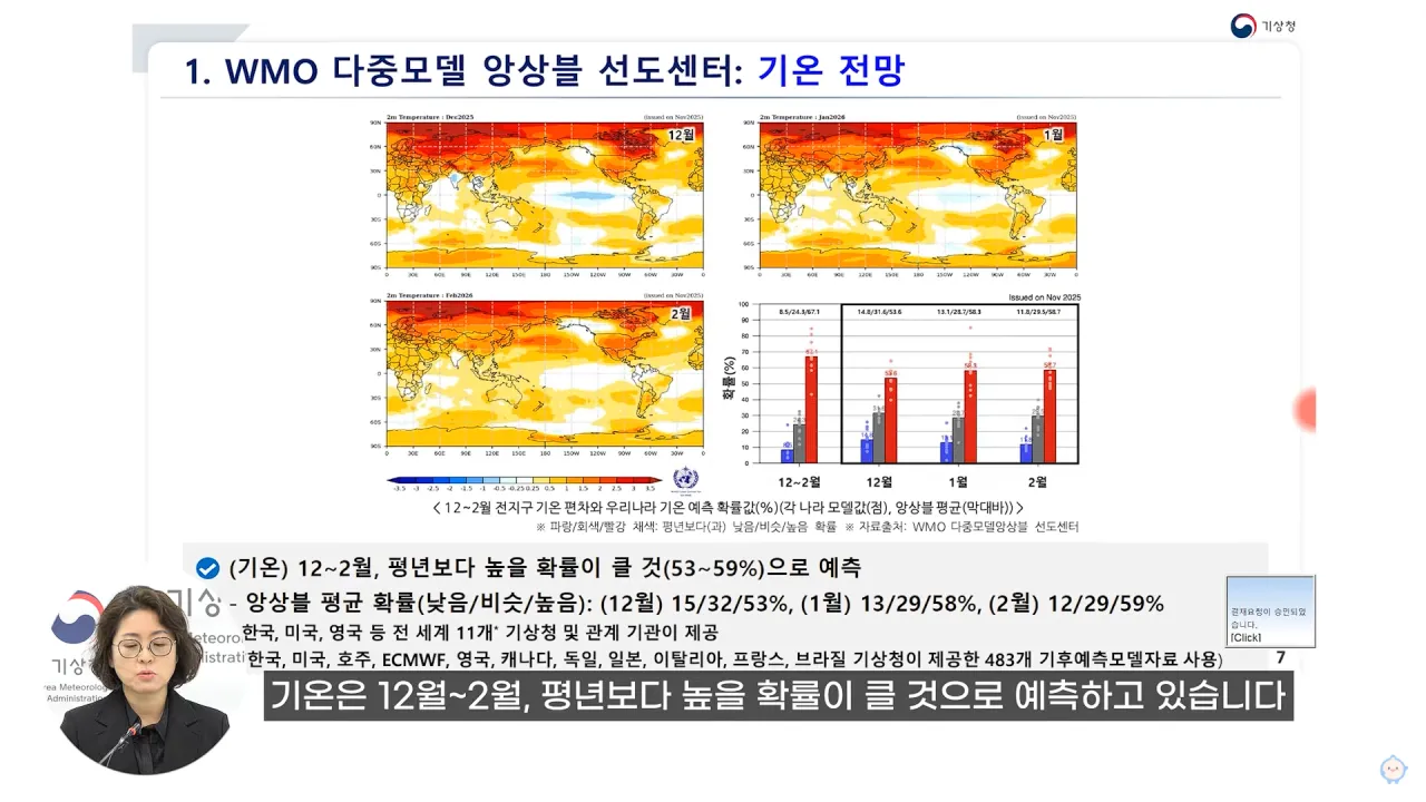 기상청이 예상하는 26년 1월~2월 날씨