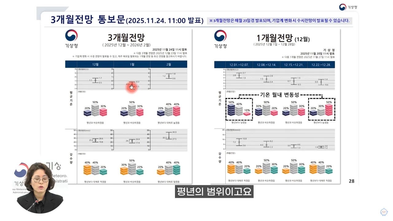 기상청이 예상하는 26년 1월~2월 날씨4