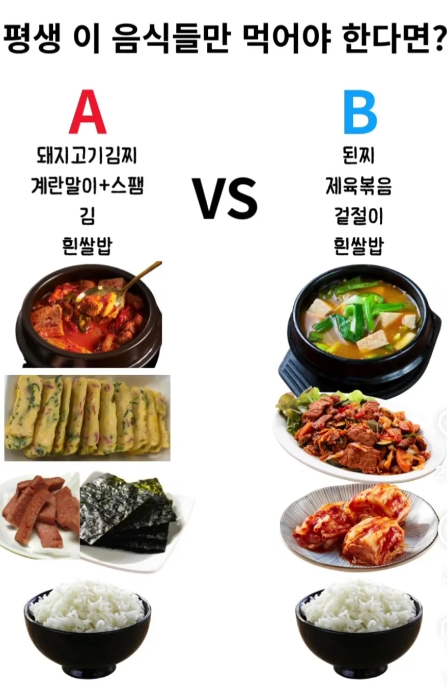 평생 이 음식들만 먹어야 한다면?