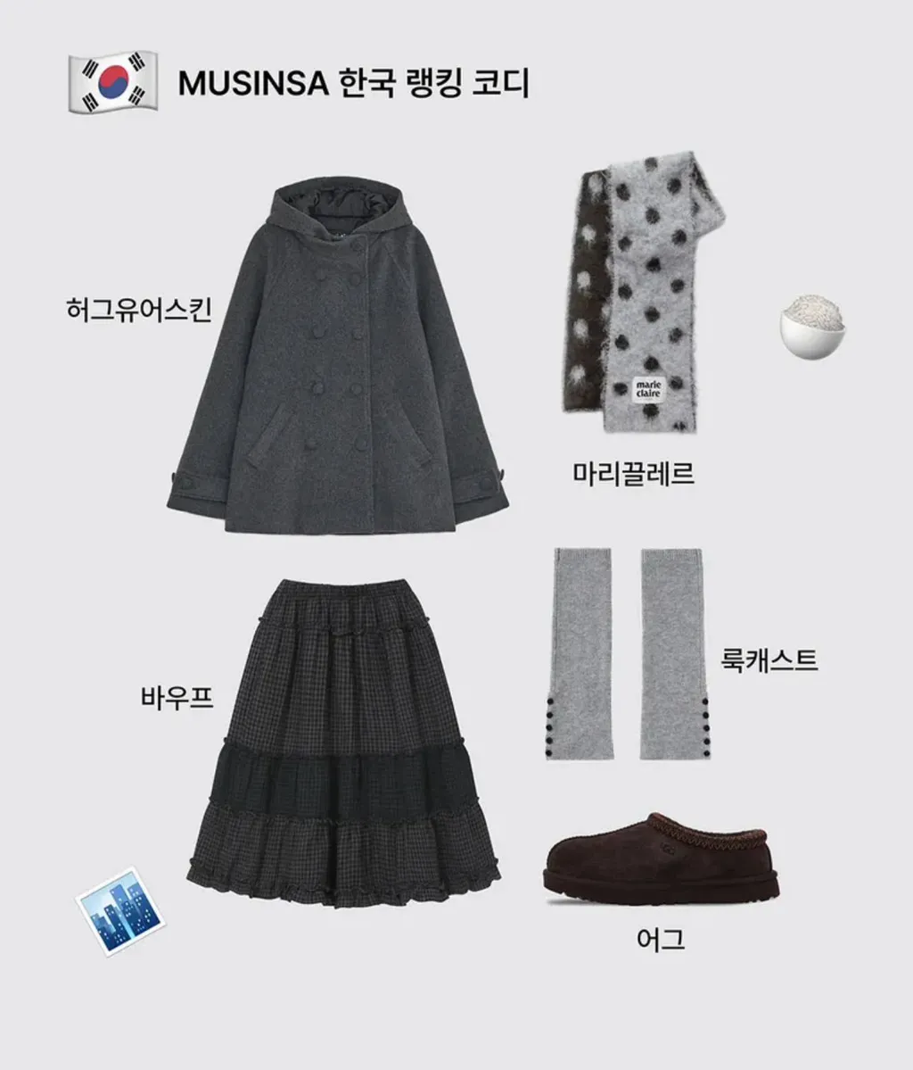무신사
