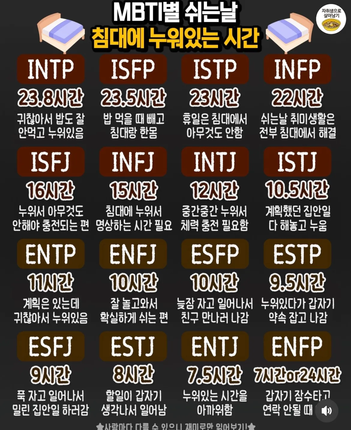 난 istp