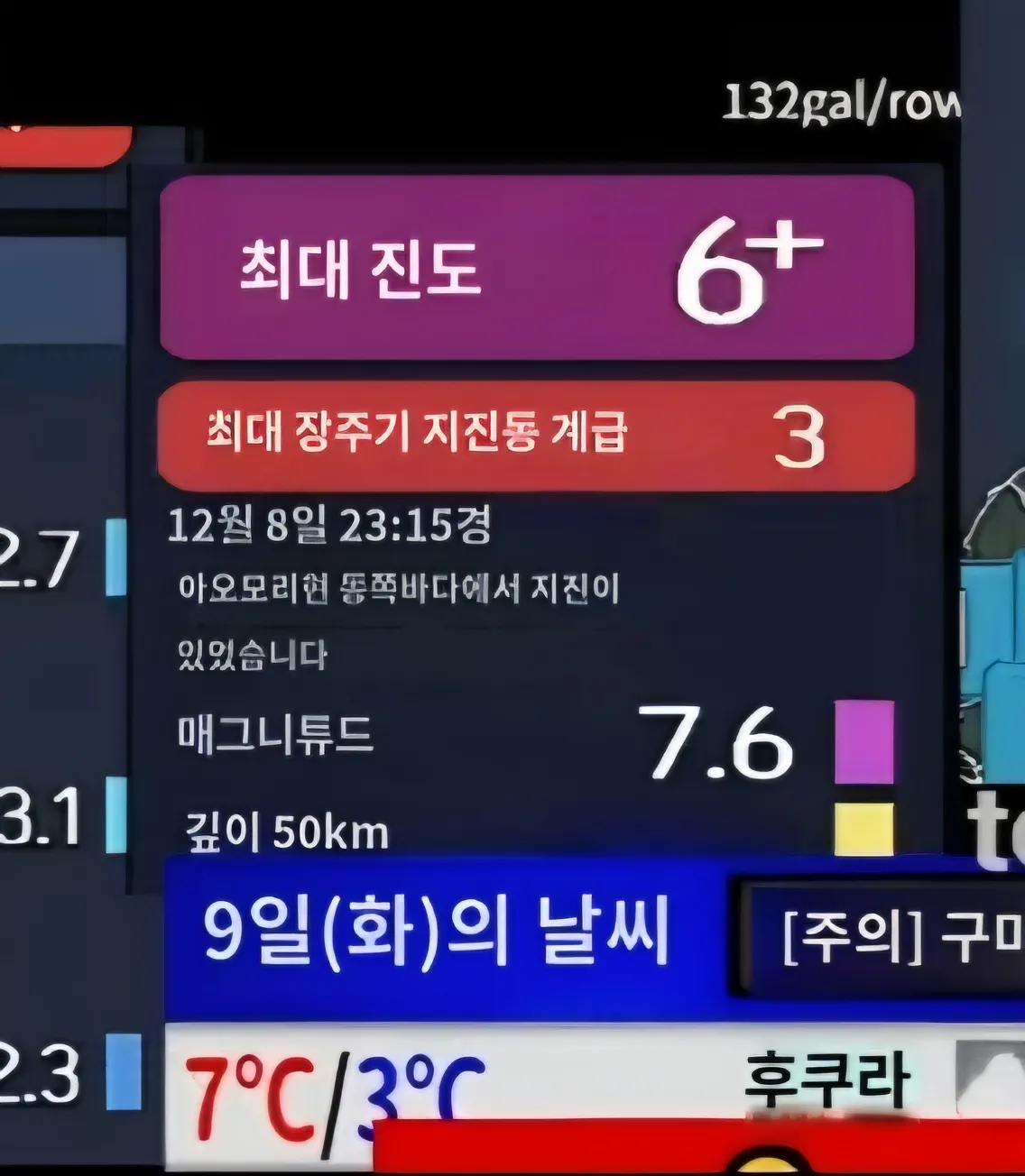  지진 규모, 진도별 지진 강도
