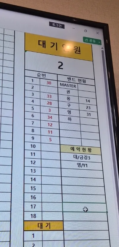 (상황판 공유) 언니들 많이 부족합니다
