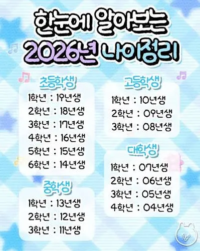2026 나이표 보는데 신기2