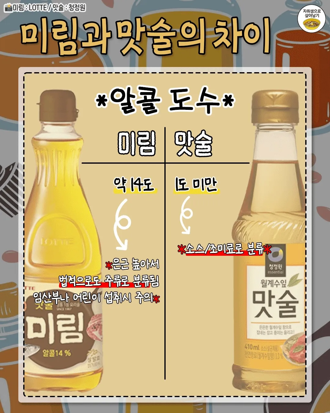 미림과 맛술의 차이3