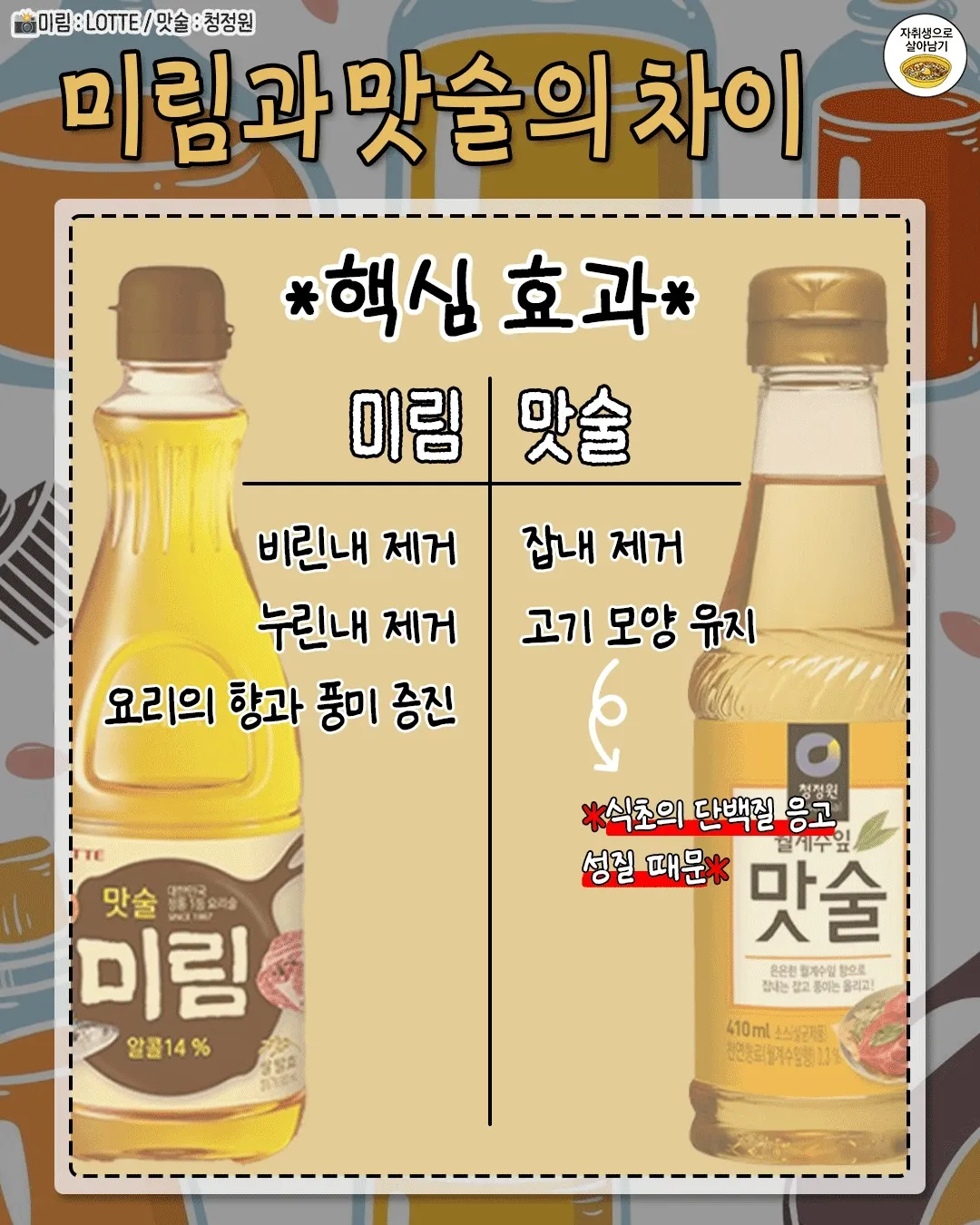 미림과 맛술의 차이4