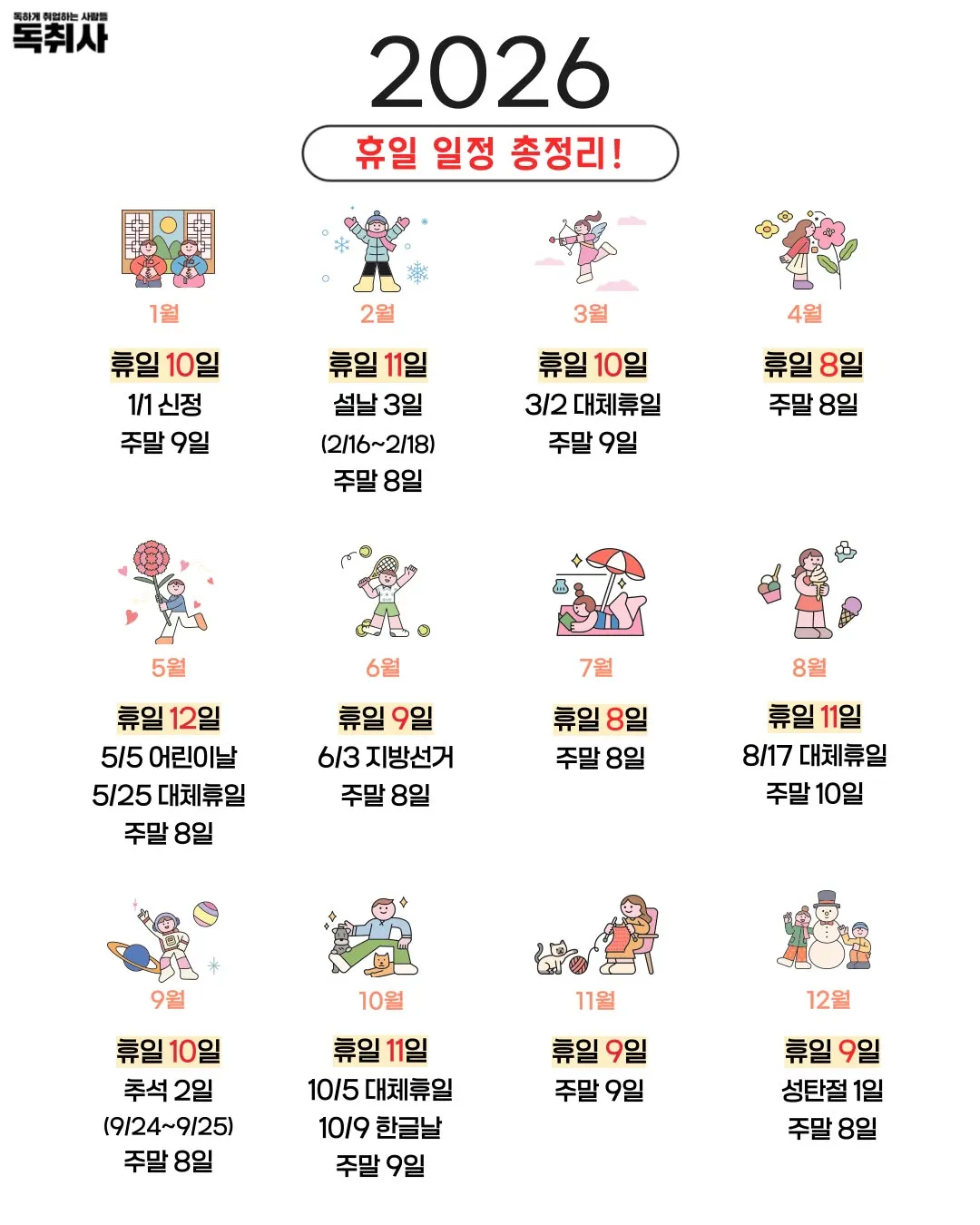 2026년 휴일 총정리