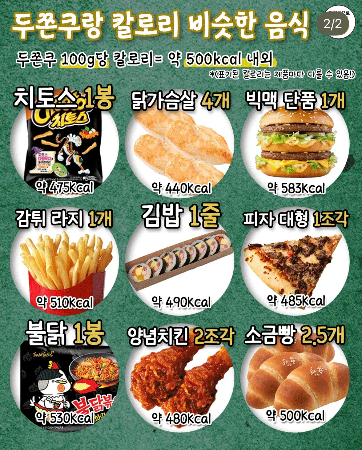 두바이 쫀득 쿠키 칼로리2