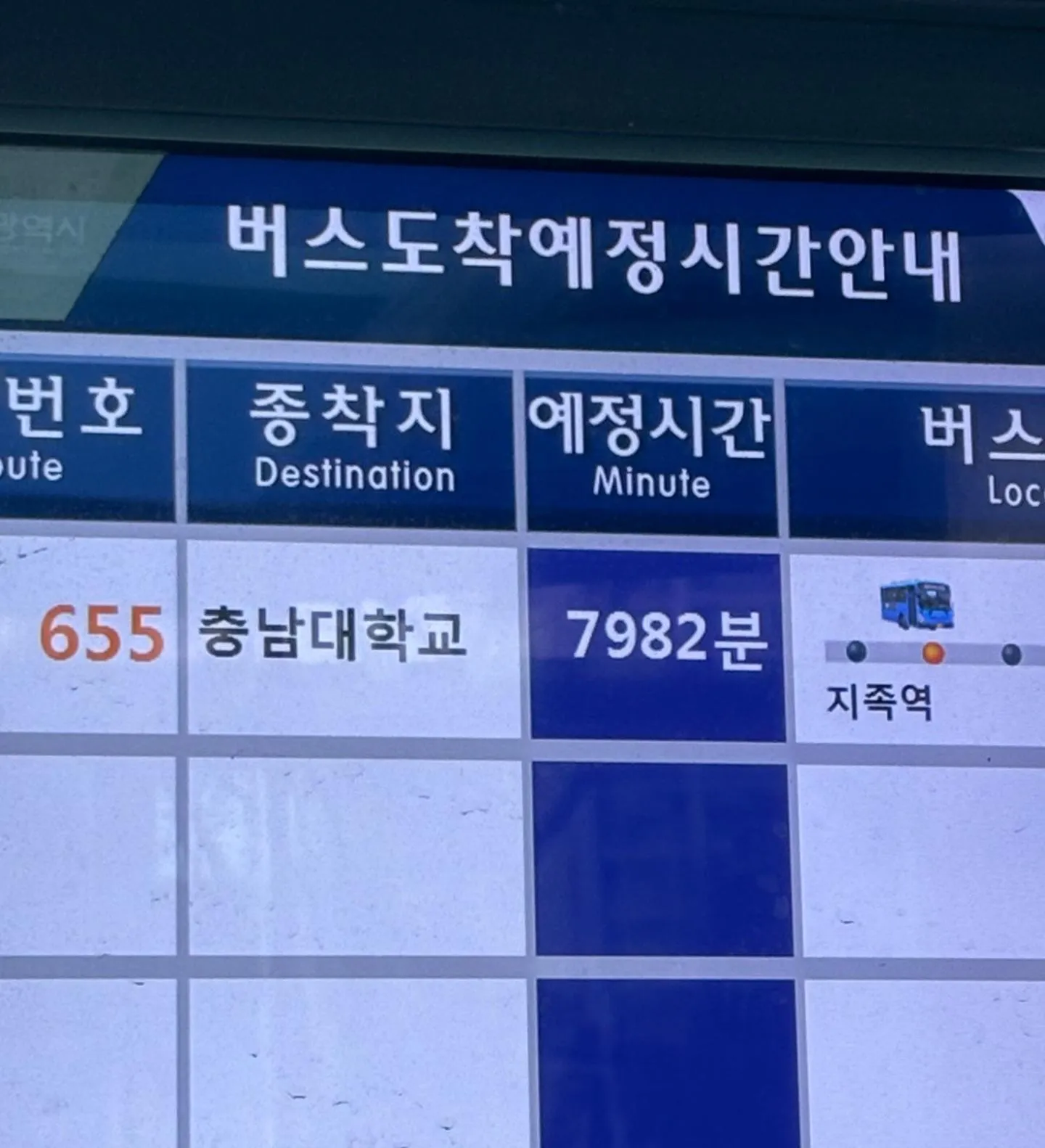 예정시간 7982분...