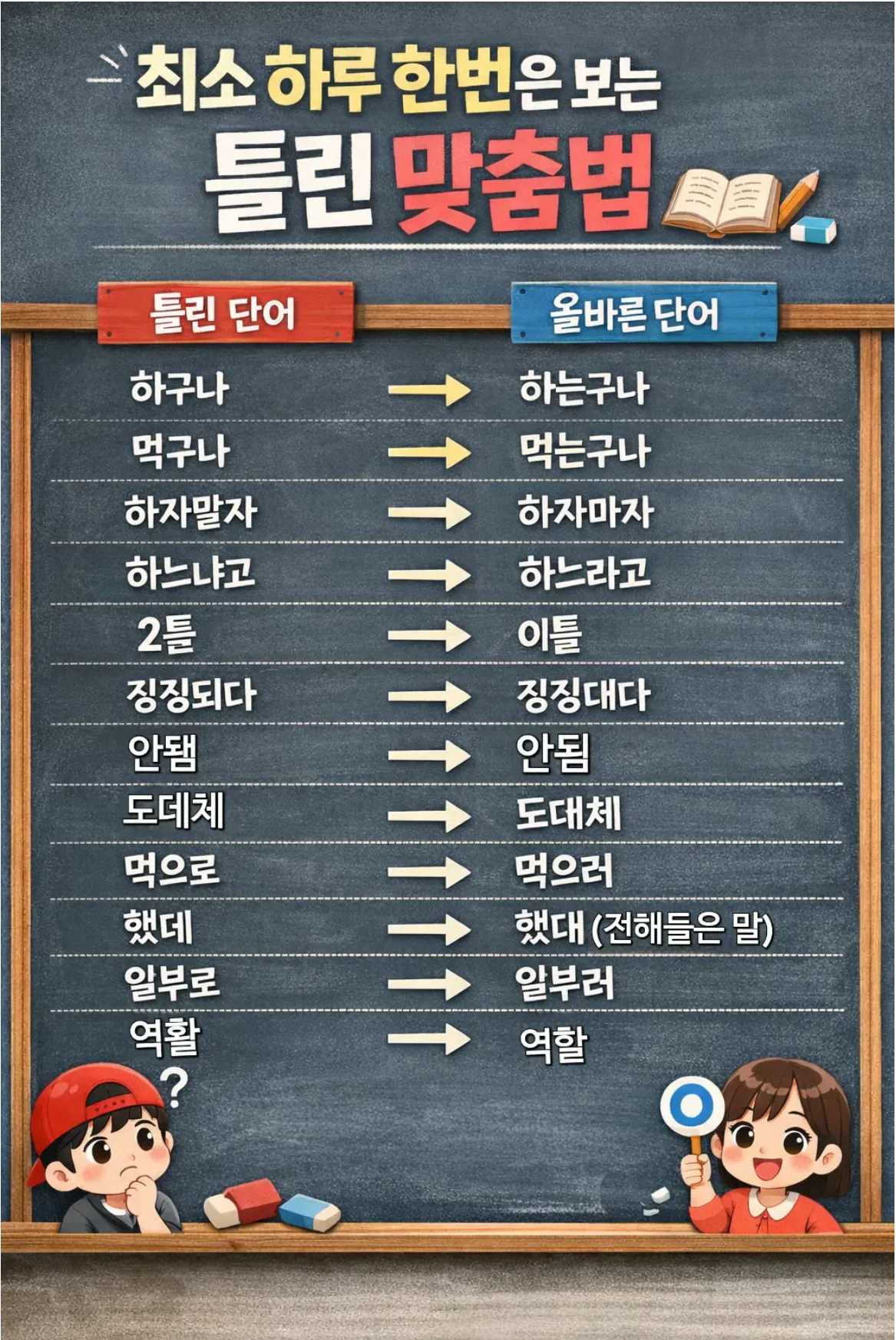 틀린맞춤법