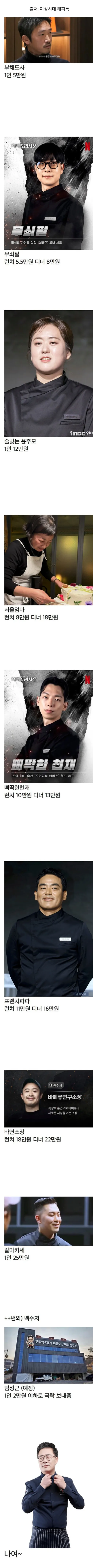 흑백2 흑수저 셰프들 식당 가격