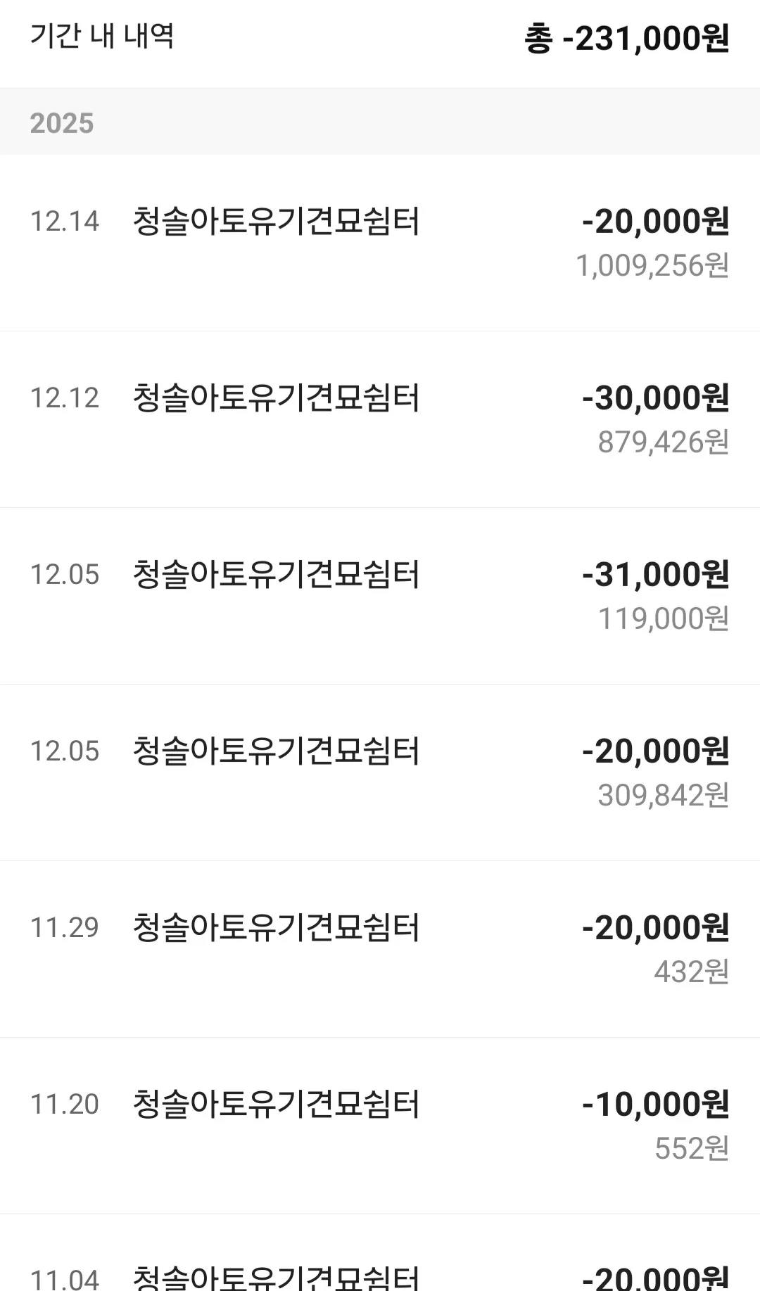 돈없어도 저번달은 유기견한테10후원했습니다