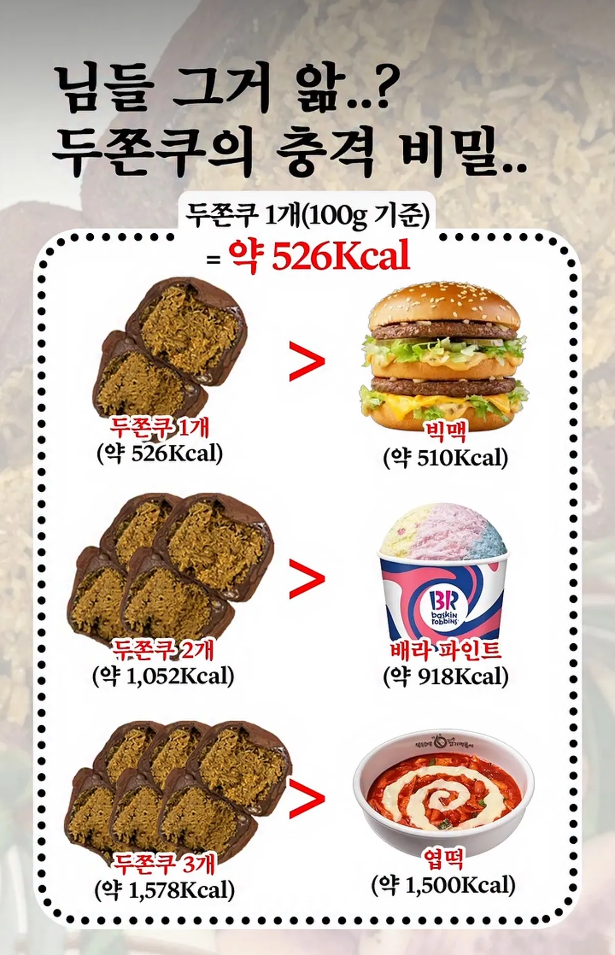 두쫀쿠의 비밀