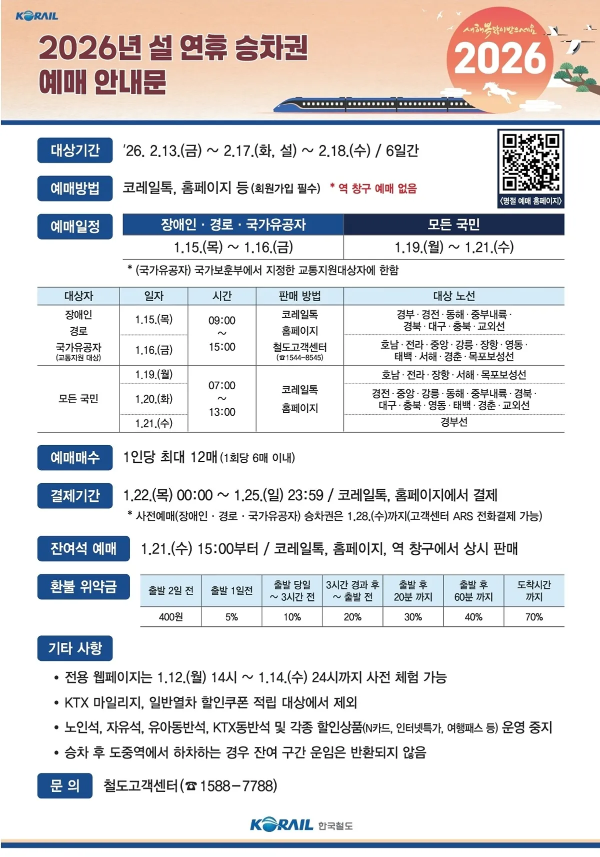 설 연휴 KTX 티켓팅 안내문