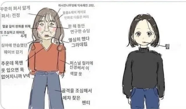 셀프헤메 하는언니들 시간 얼마나 걸려요? 댓글