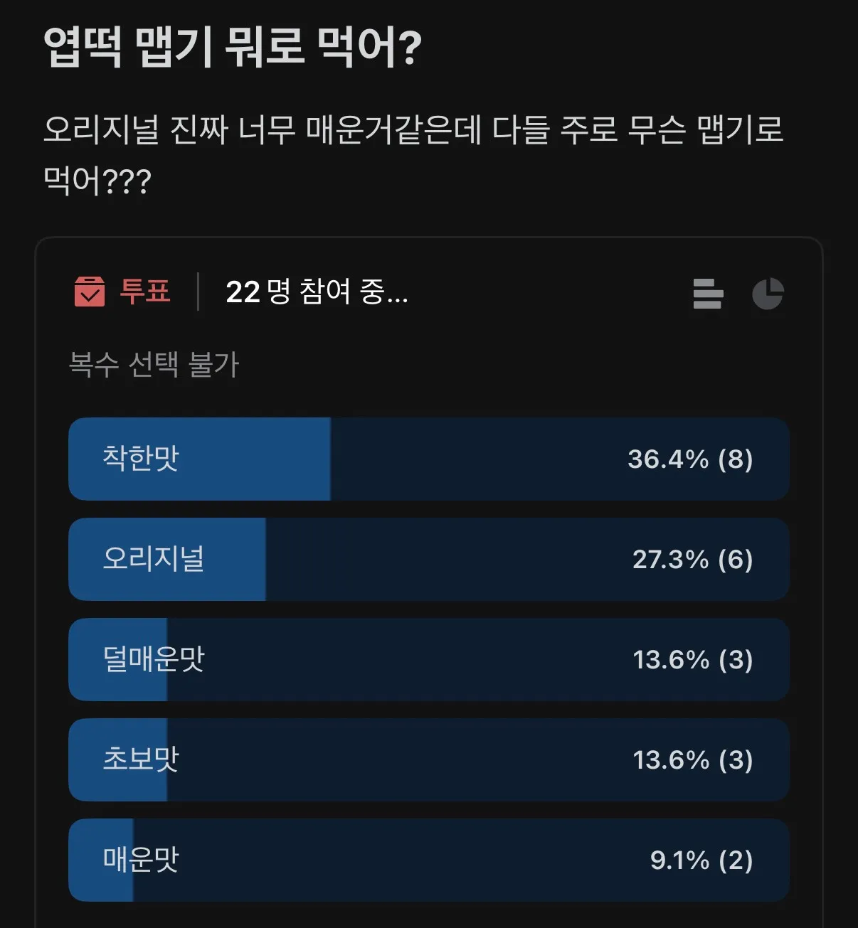수요 많다는 엽떡 착한맛2