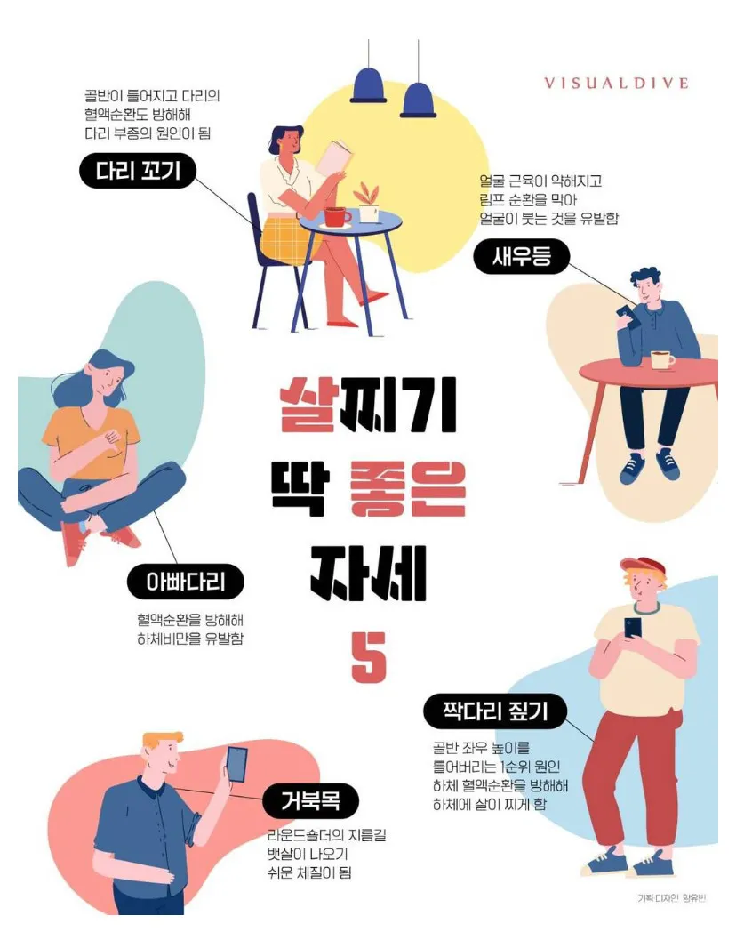  살 찌기 딱 좋은 자세들