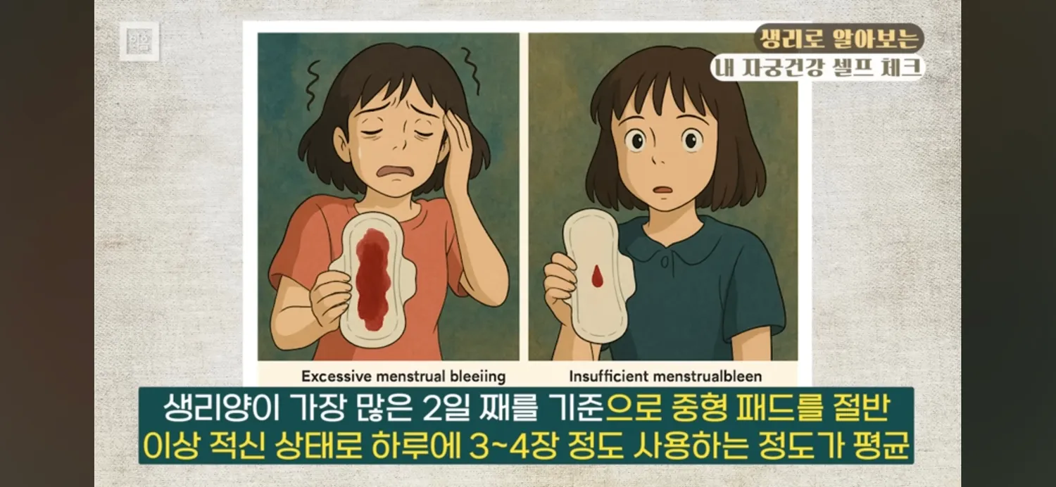 생리양 어떻게 되나요
