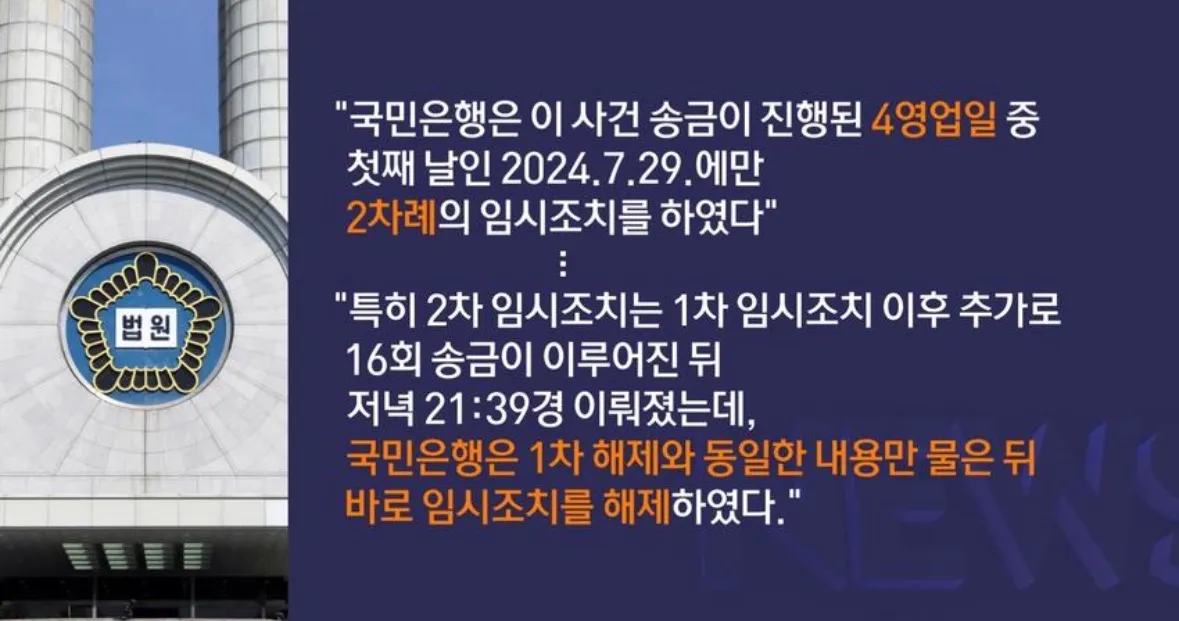 피싱범에 직접 송금했어도 은행 30% 배상