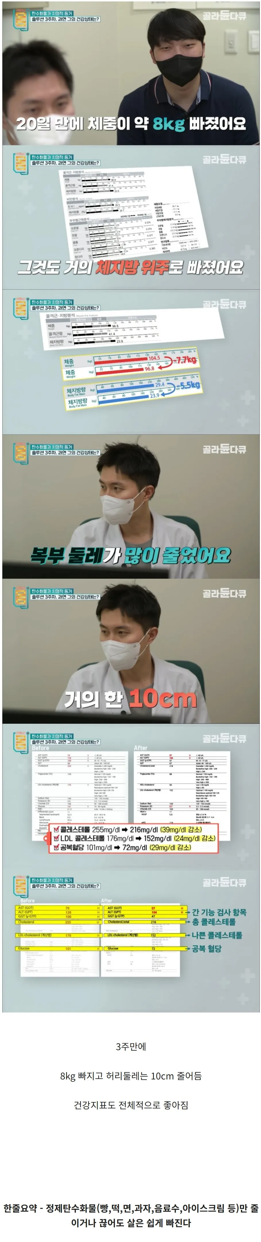 3주동안 군것질을 끊었더니 생긴 일