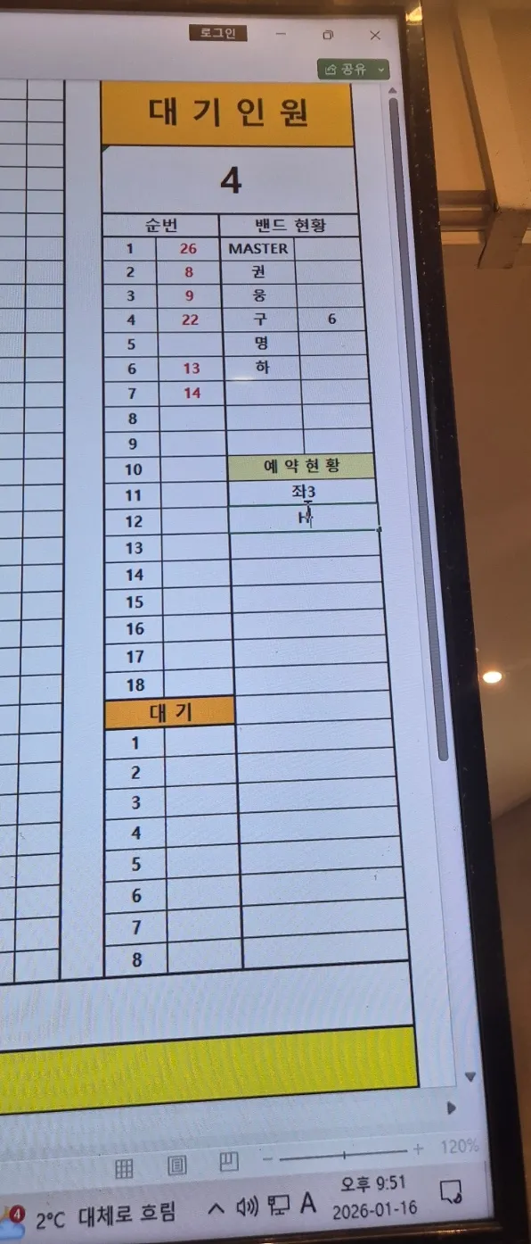 (상황판 공유) 언니들 많이 부족합니다