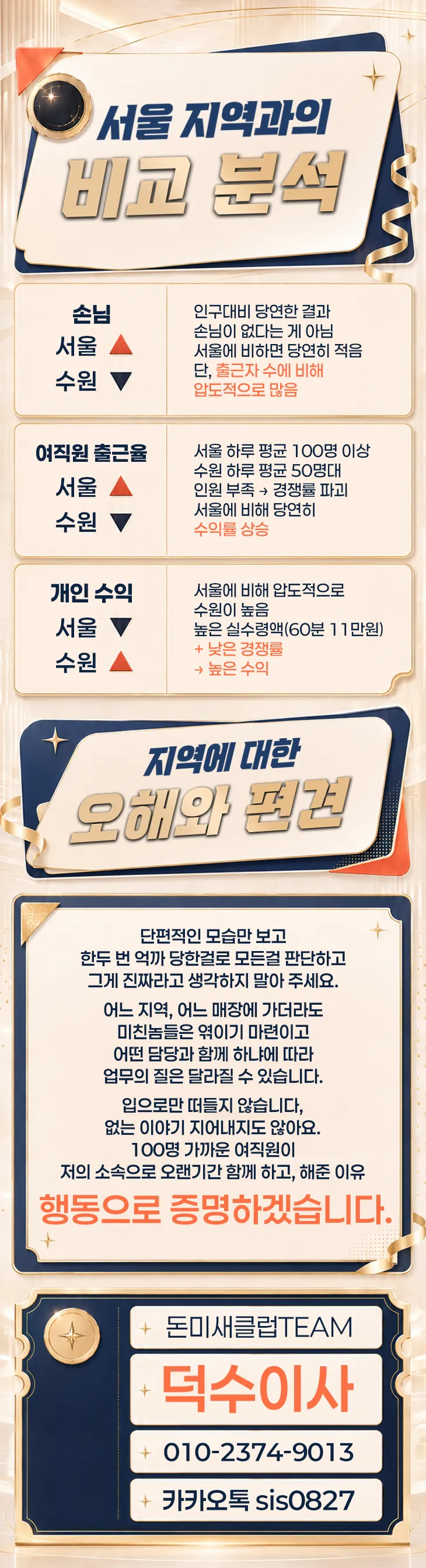 ◆수원 하이퍼블릭◆면접비만 10만◆60분T.C 15&12만◆빵빠레◆4