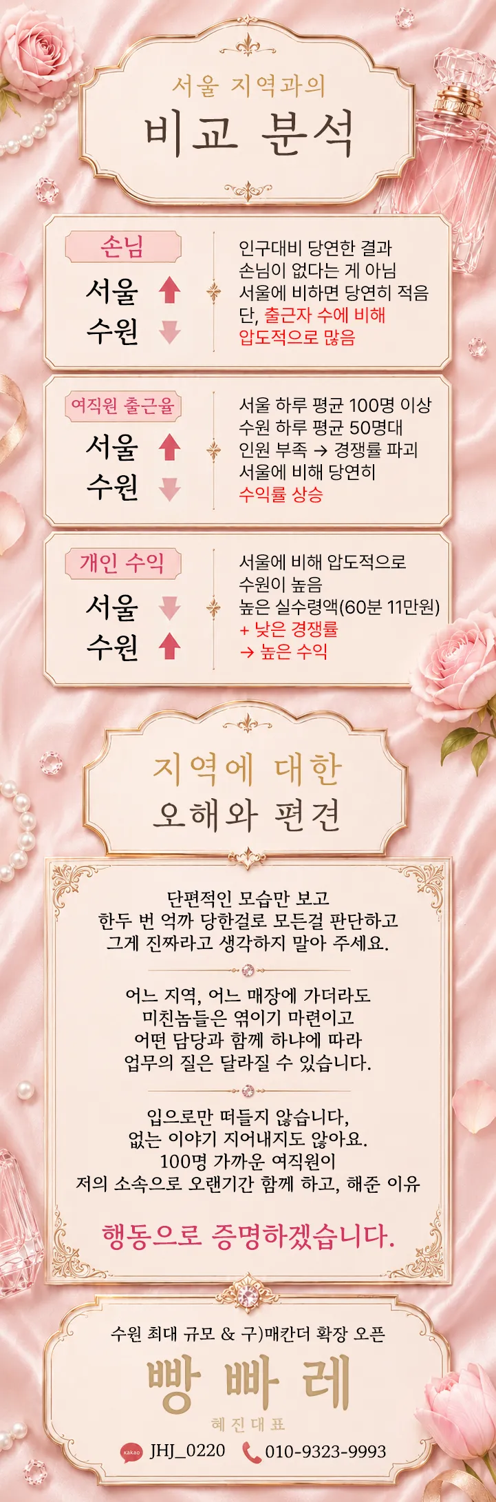 60분 최대 15까지/하이퍼블릭/입문/초보/면접비10만 즉시지급/빵빠레4
